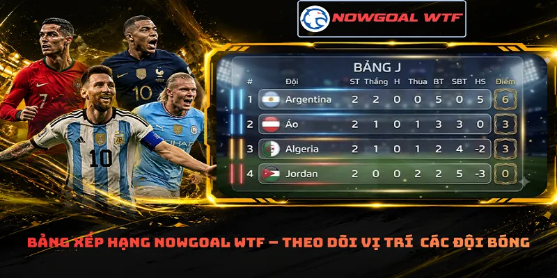 Bảng xếp hạng Nowgoal Wtf – Theo dõi vị trí các đội bóng
