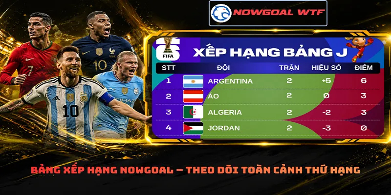 Bảng xếp hạng Nowgoal – Theo dõi toàn cảnh thứ hạng
